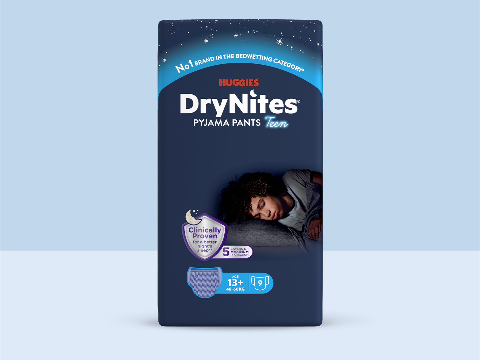 DryNItes 1536x1152 Boys 13